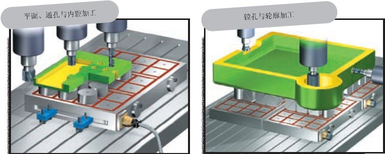 999策略白菜网站
