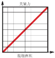 999策略白菜网站